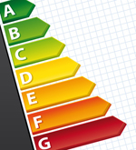 Diagnostic DPE, Le diagnostic de performance énergétique